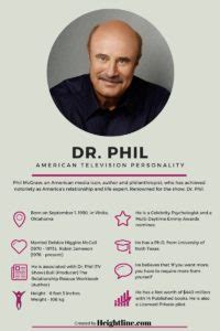 doctor phil credentials